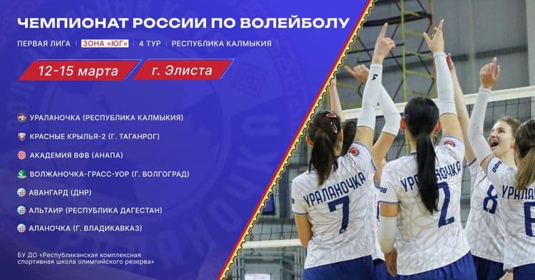 Превью изображение новостей