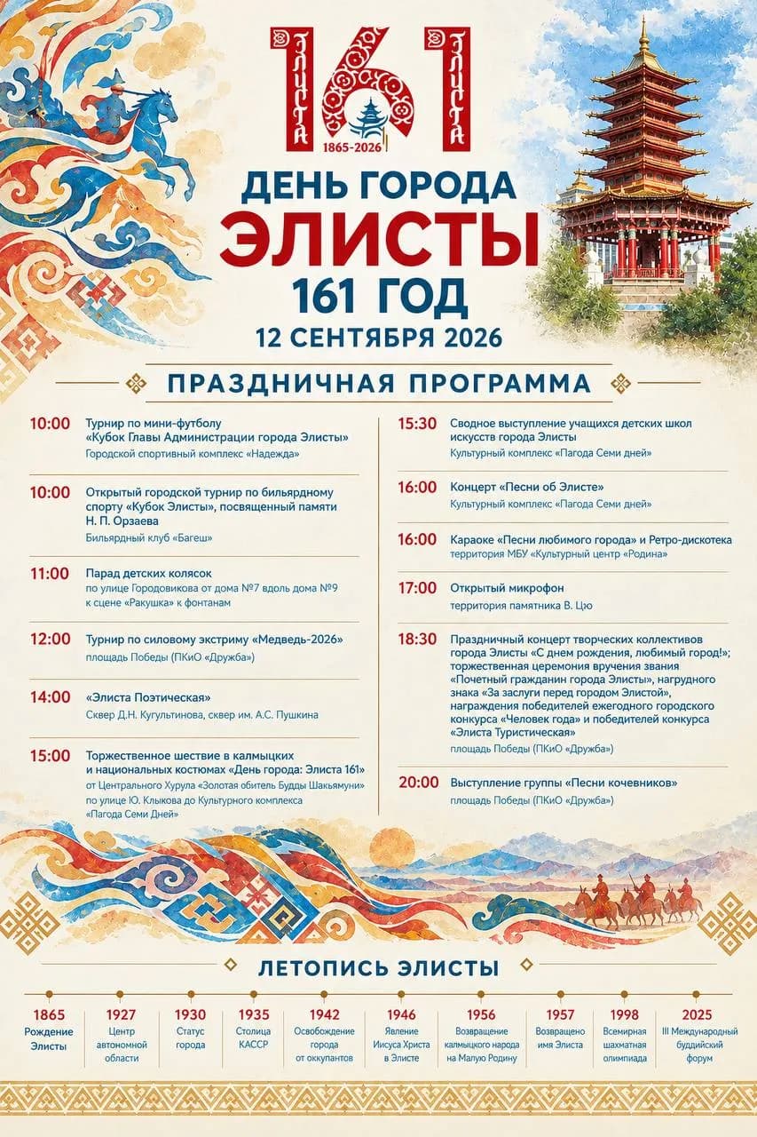 Программа празднования
