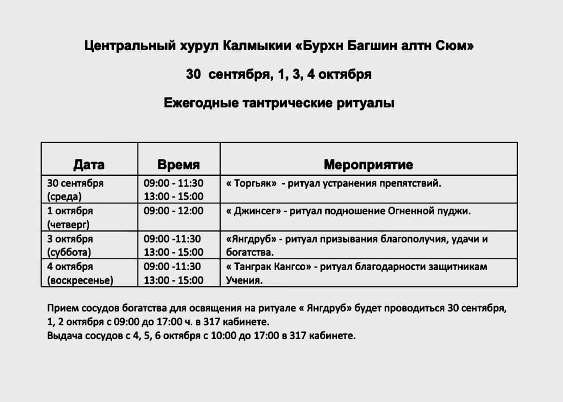 Ежегодные тантрические ритуалы